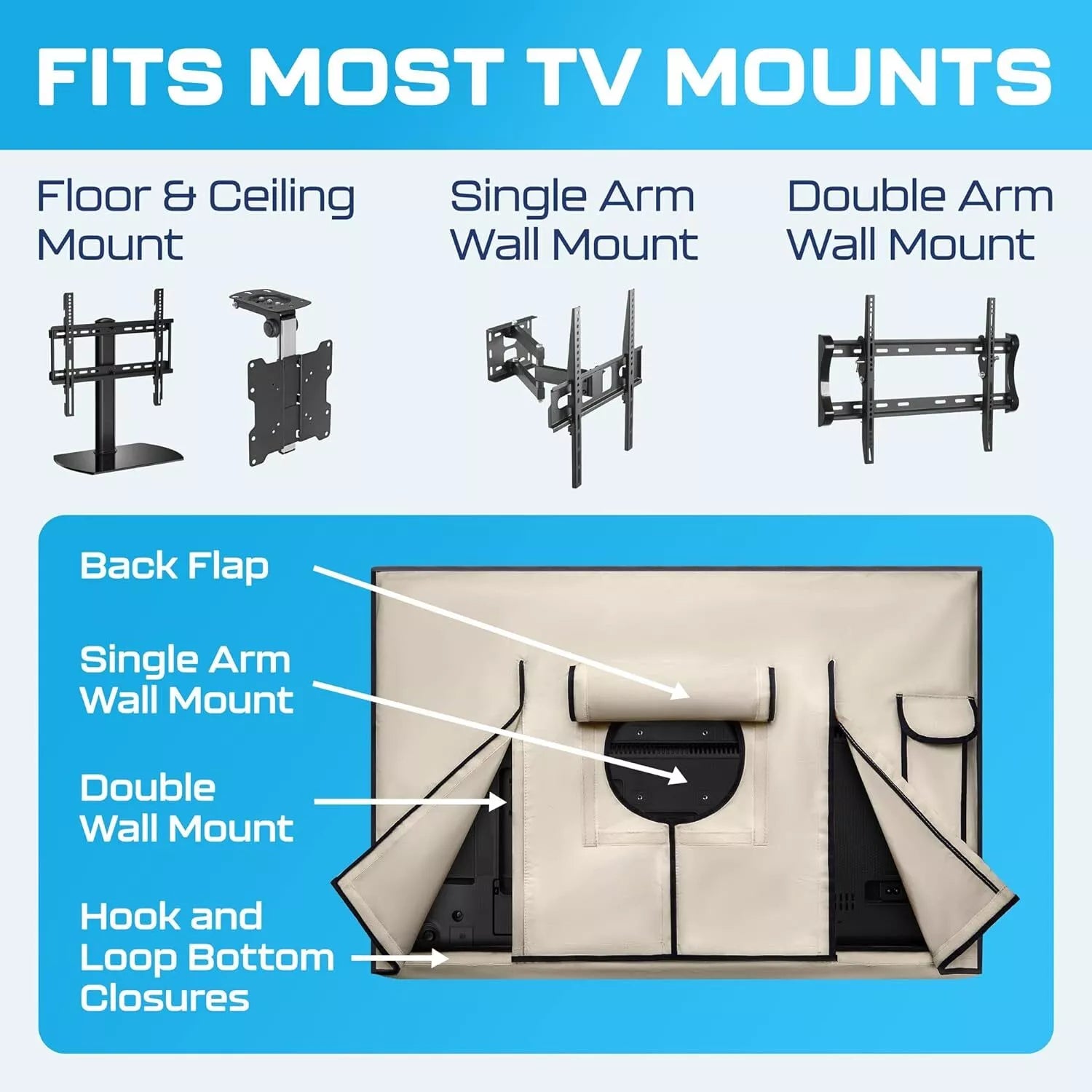 Outdoor TV Screen Protector Cover with Remote Placement – Water-Resistant & UV Block, Heavy-Duty for Weather Protection
