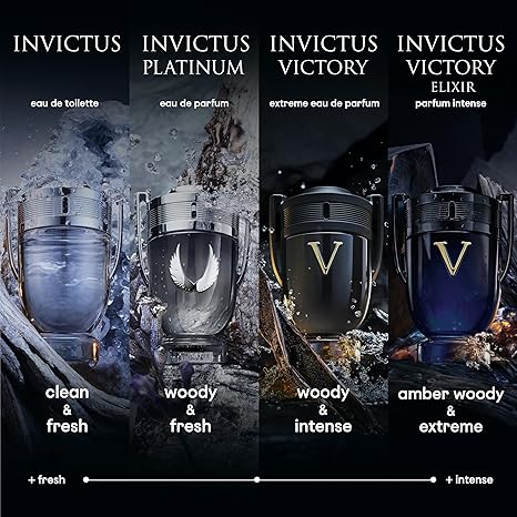 Paco Rabanne Invictus Victory Elixir Parfum Intense Spray for Men, 100ml/3.4oz