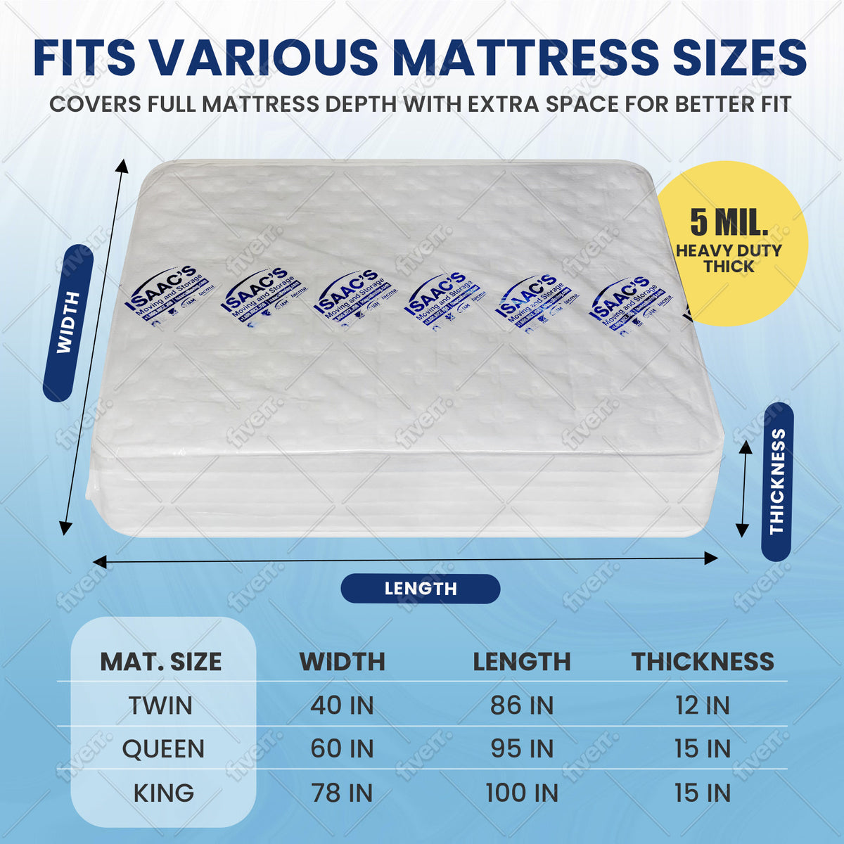 Super Heavy Duty 5 Mil Twin Mattress Bag for Moving, Storage & Disposal - Durable Cover