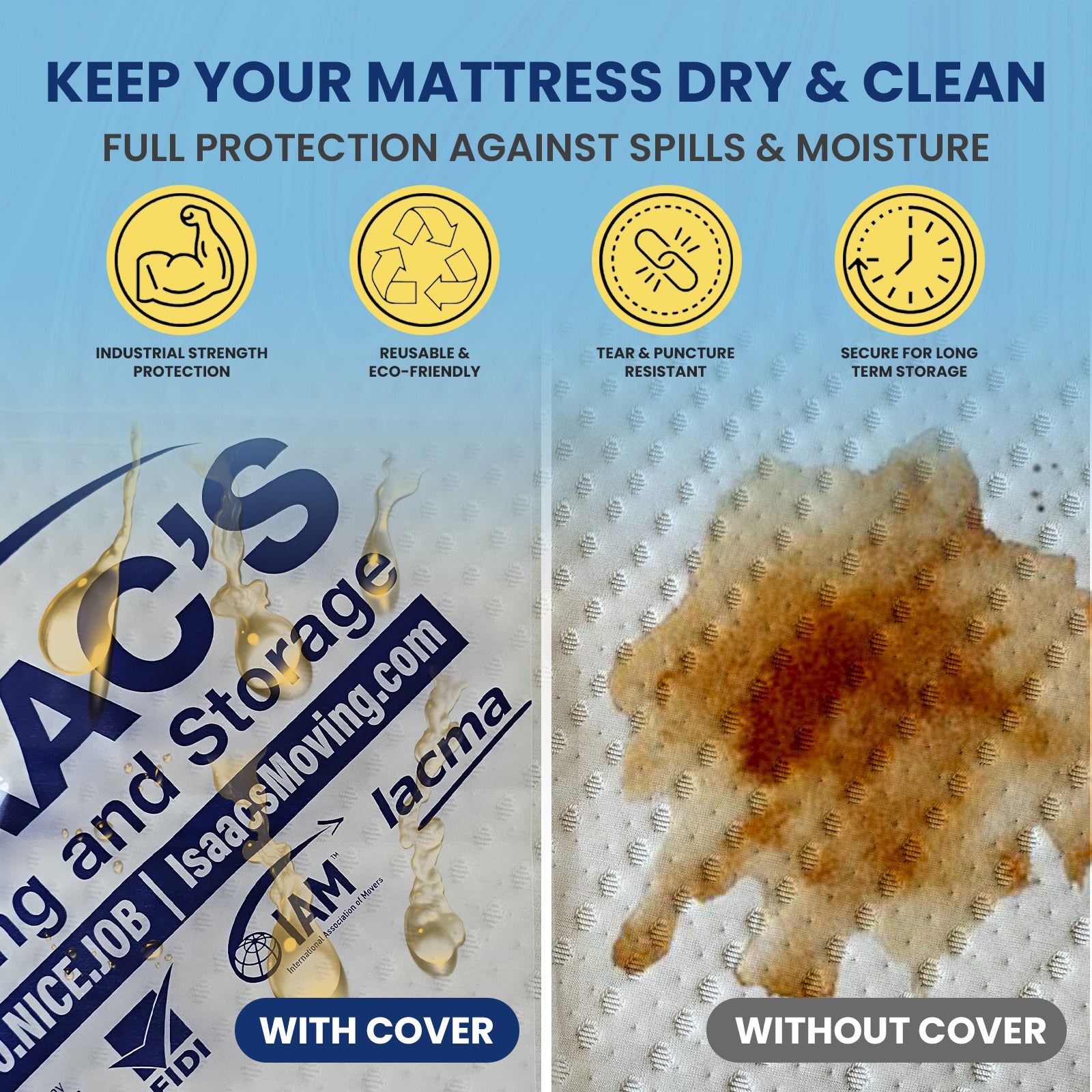 Super Heavy Duty 5 Mil Twin Mattress Bag for Moving, Storage & Disposal - Durable Cover